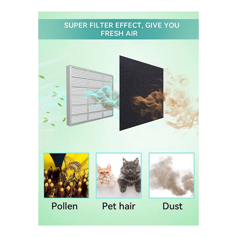 NEW HOT In Stock-RV A/C Filter - Air Conditioners 评论和价格